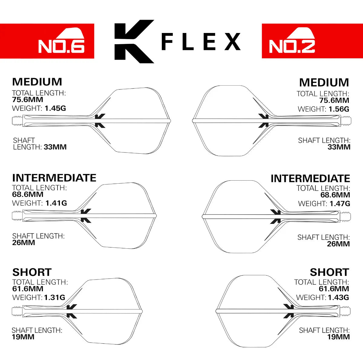Target K Flex Nathan Aspinall No2 Darts Toll Szar - Direct Darts - 5
