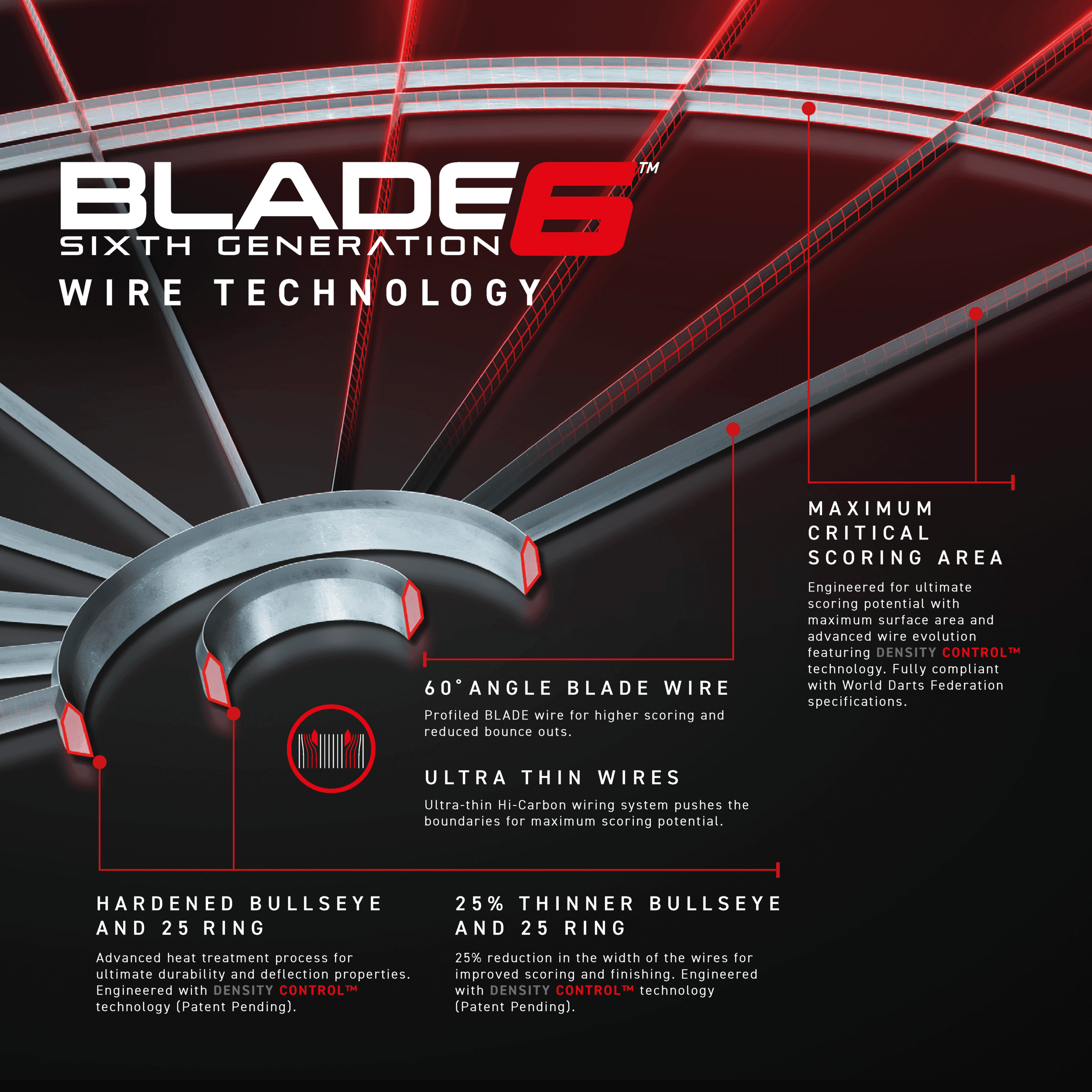 Winmau - Blade 6 - Darts Tábla - Direct Darts - 3