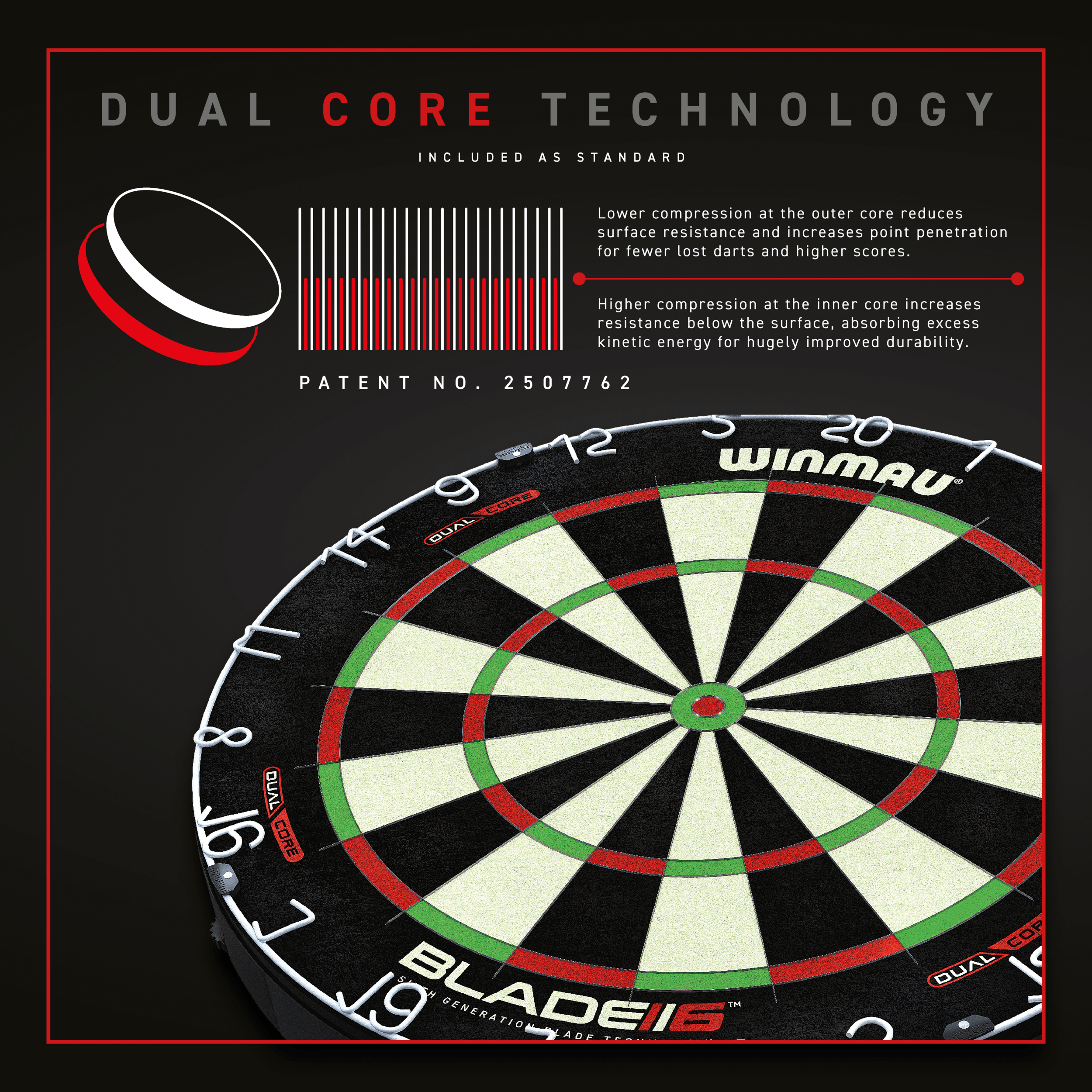 Winmau - Blade 6 Dual Core - Darts Tábla - Direct Darts - 2