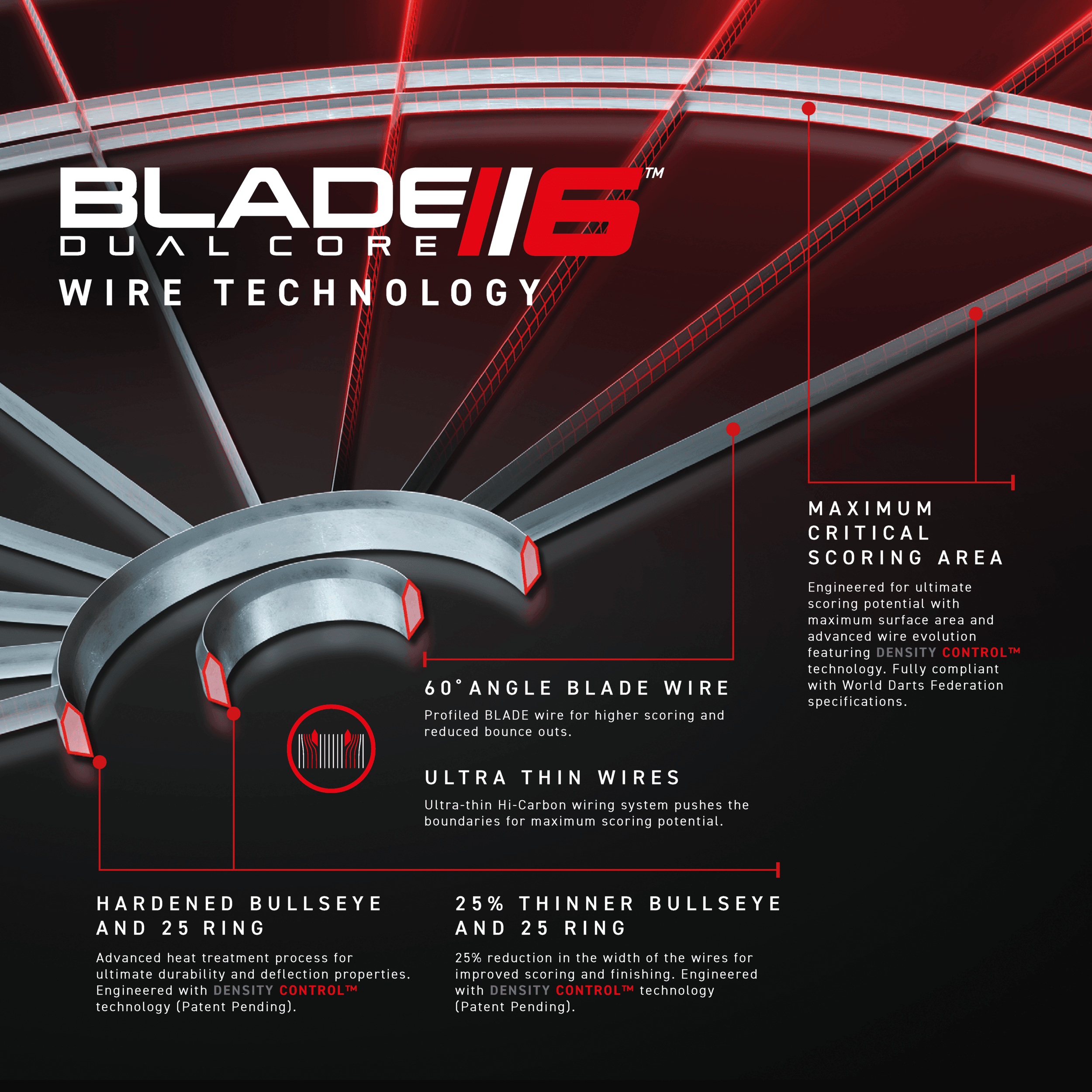 Winmau - Blade 6 Dual Core - Darts Tábla - Direct Darts - 3