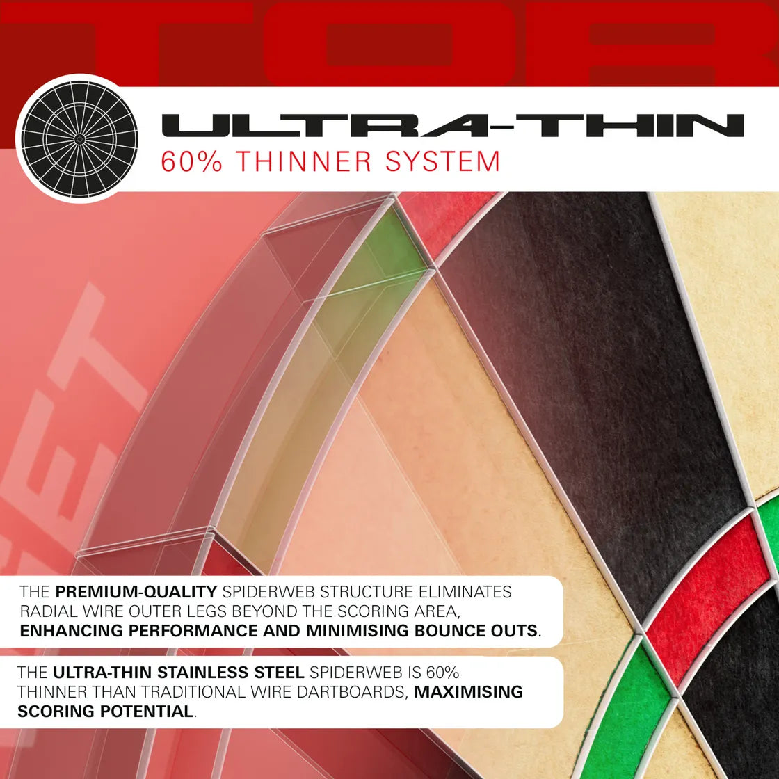 Target - Tor - Darts Tábla - Direct Darts - 5